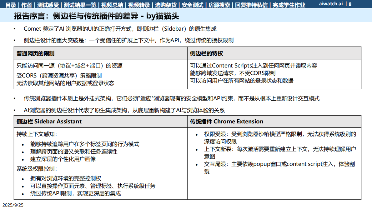 郎瀚威will：2025热门浏览器Agent插件测试报告 第8页