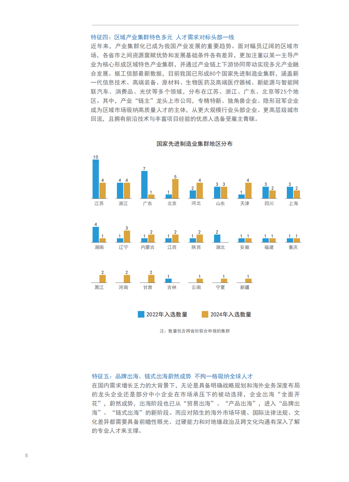 科锐国际：2025年人才市场洞察及薪酬指南 第8页