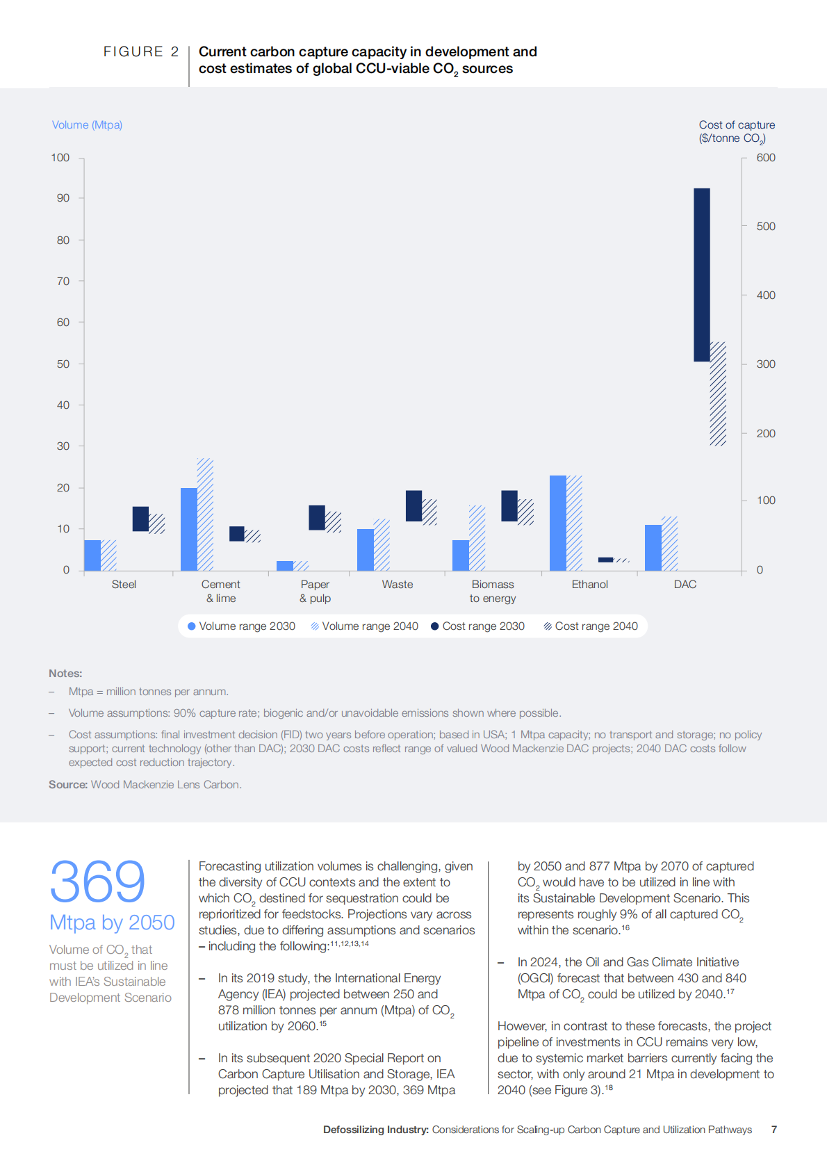 世界经济论坛：2025年脱碳工业：扩大碳捕获和利用途径的考虑报告（英文版） 第7页