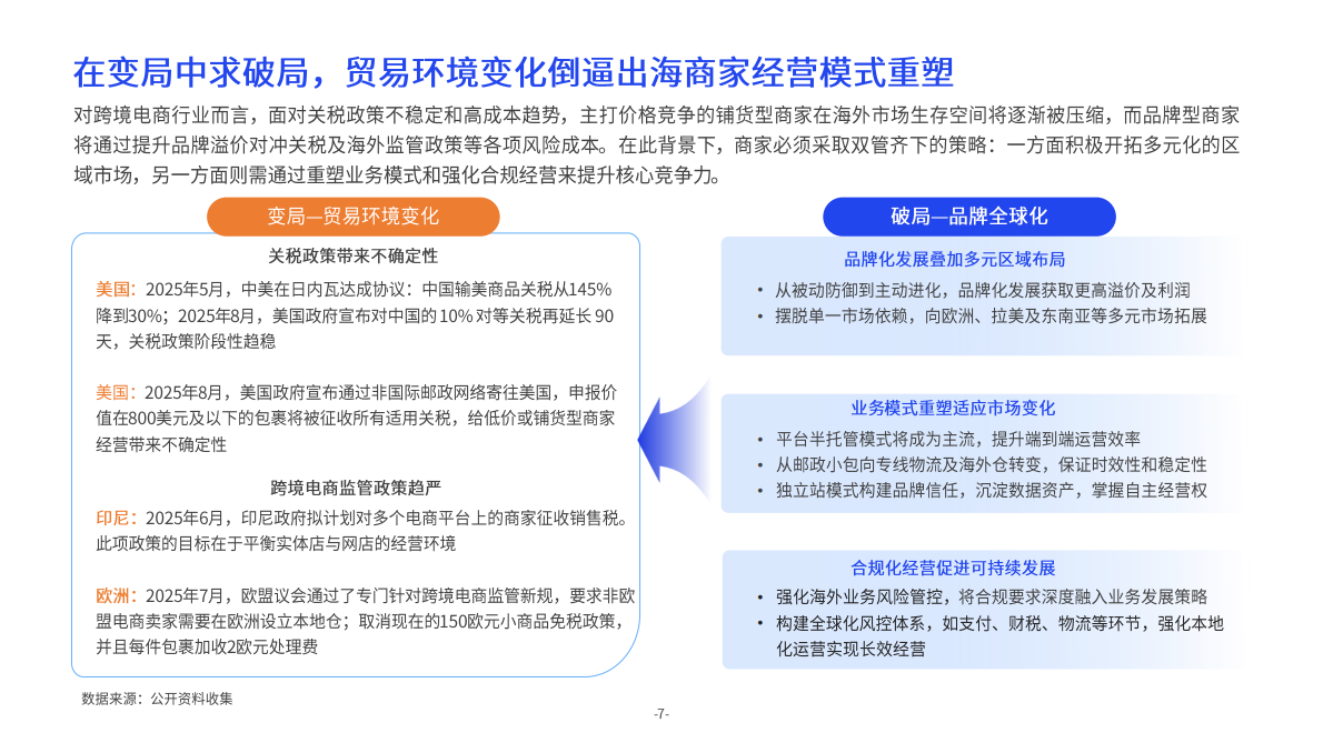 亿邦智库：创新升维“智付+全球服务生态”赋能品牌增长报告 第7页