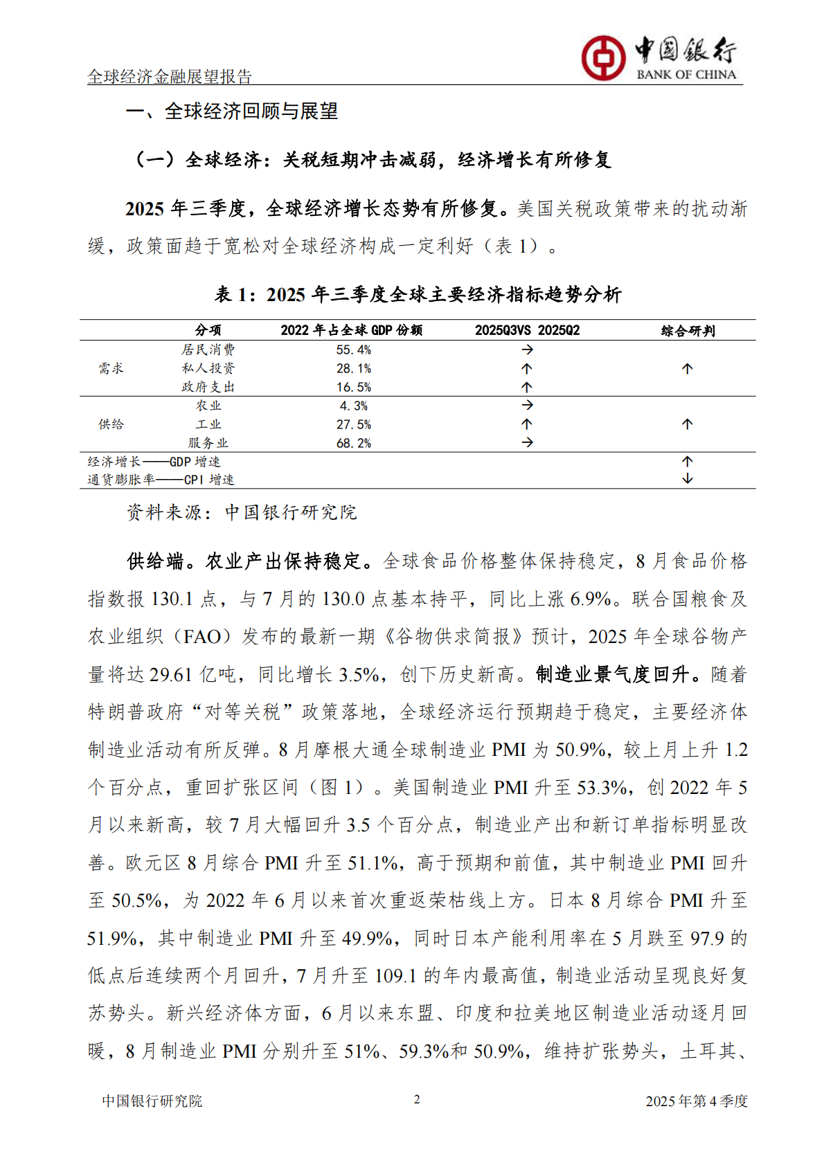 中国银行研究院：中国银行全球经济金融展望报告（2025年第4季度）：全球经济增长显现韧性，跨境资本流动呈现新特征 第4页