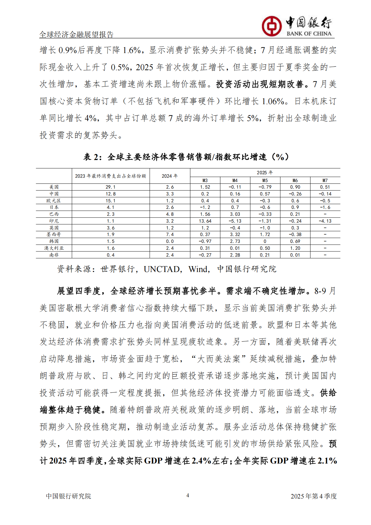 中国银行研究院：中国银行全球经济金融展望报告（2025年第4季度）：全球经济增长显现韧性，跨境资本流动呈现新特征 第6页