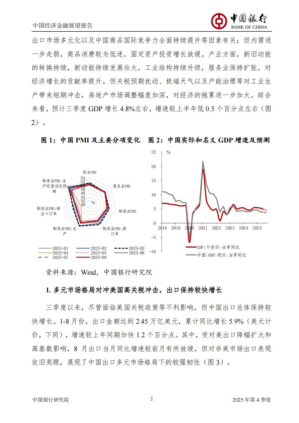 中国银行研究院：中国银行中国经济金融展望报告（2025年第4季度）：增长动能有所转弱，需加大政策力度以应对未来不确定性 第4页