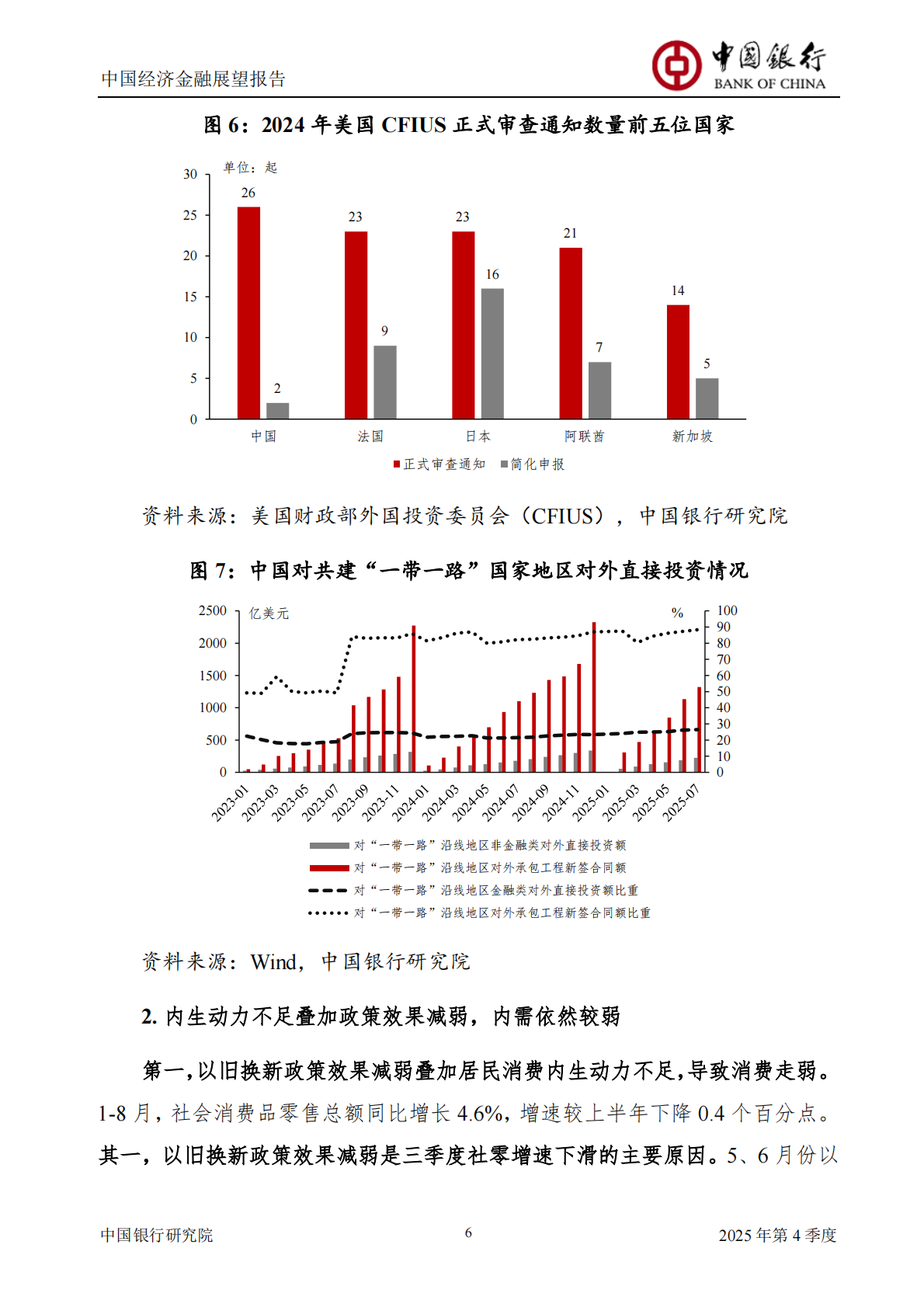 中国银行研究院：中国银行中国经济金融展望报告（2025年第4季度）：增长动能有所转弱，需加大政策力度以应对未来不确定性 第8页