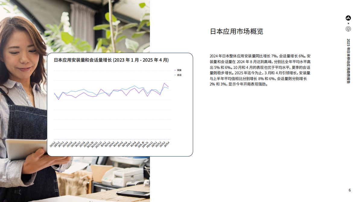 Adjust&Sensor Tower：2025年日本移动应用趋势报告 第6页