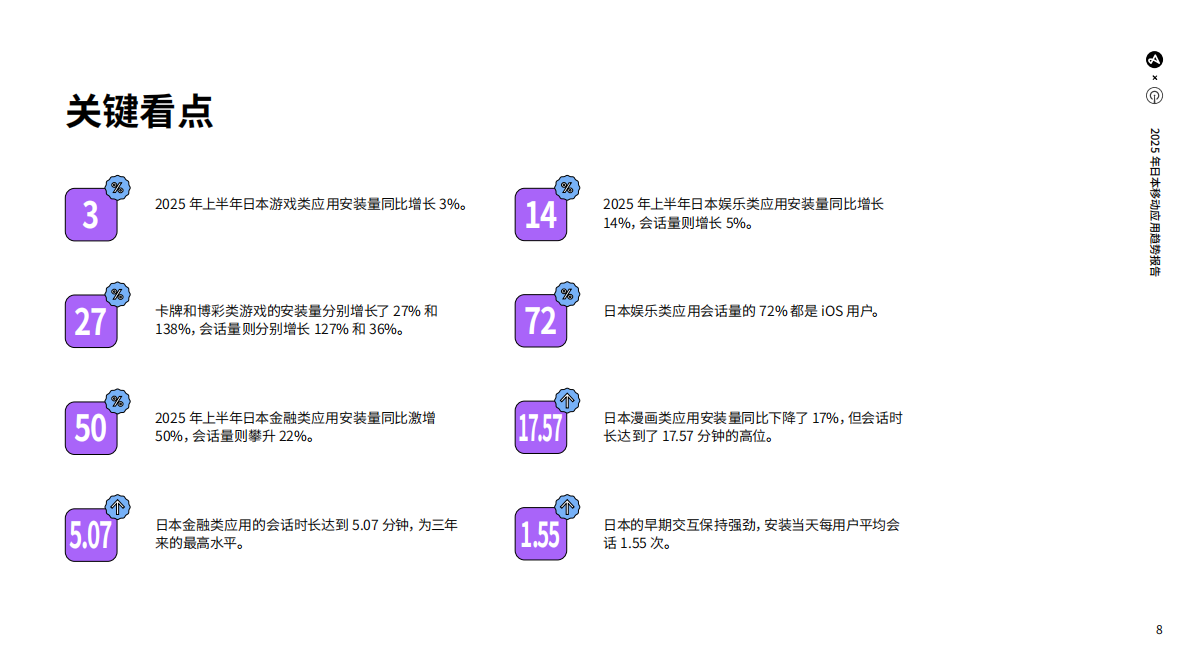 Adjust&Sensor Tower：2025年日本移动应用趋势报告 第8页
