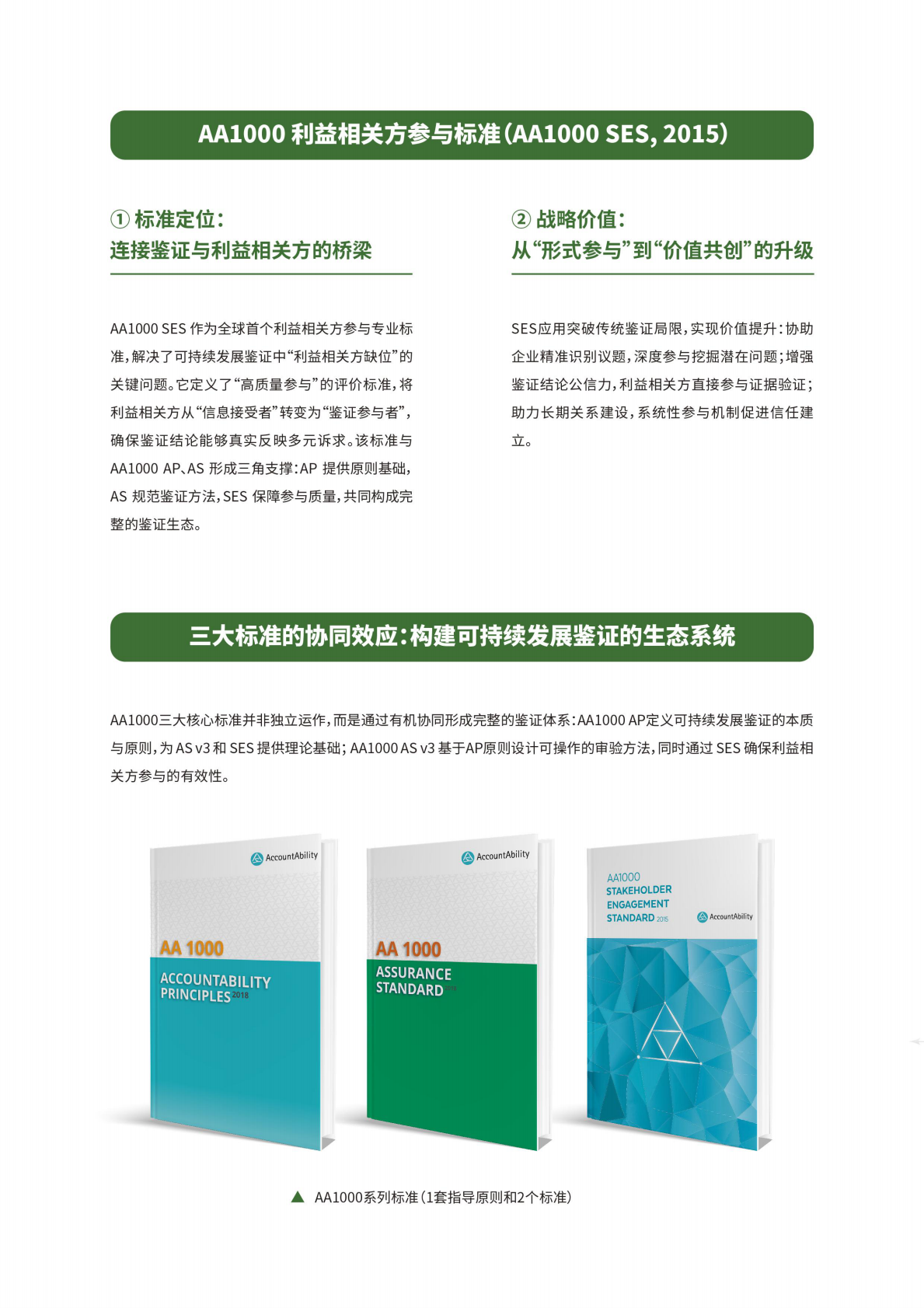 ICAS英格尔认证：2025从合规到价值创造的可持续发展报告鉴证白皮书 第8页