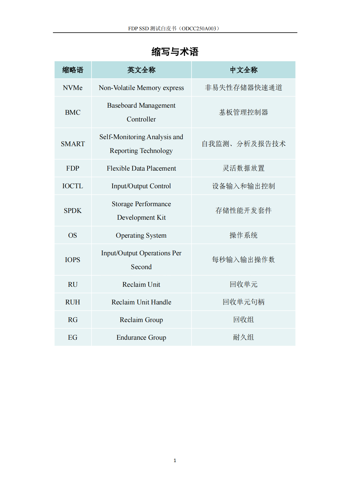 ODCC开放数据中心委员会：FDP SSD测试白皮书项目 第8页