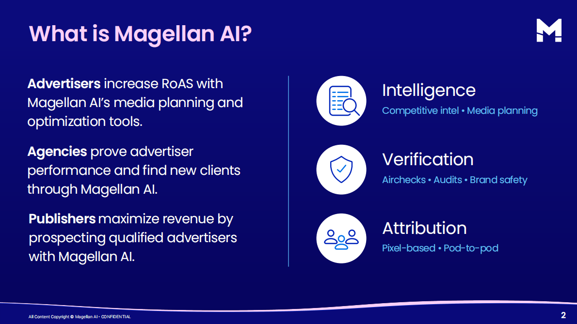 2025年第二季度播客广告基准报告（英文） 第2页