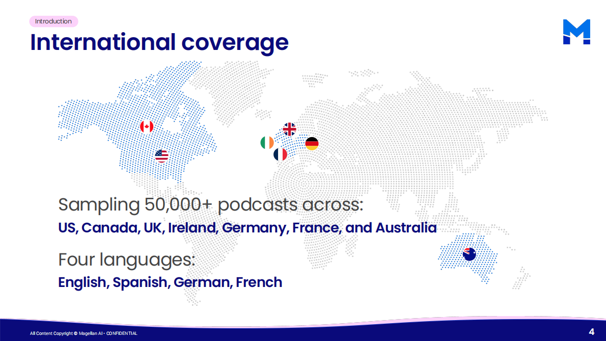 2025年第二季度播客广告基准报告（英文） 第4页