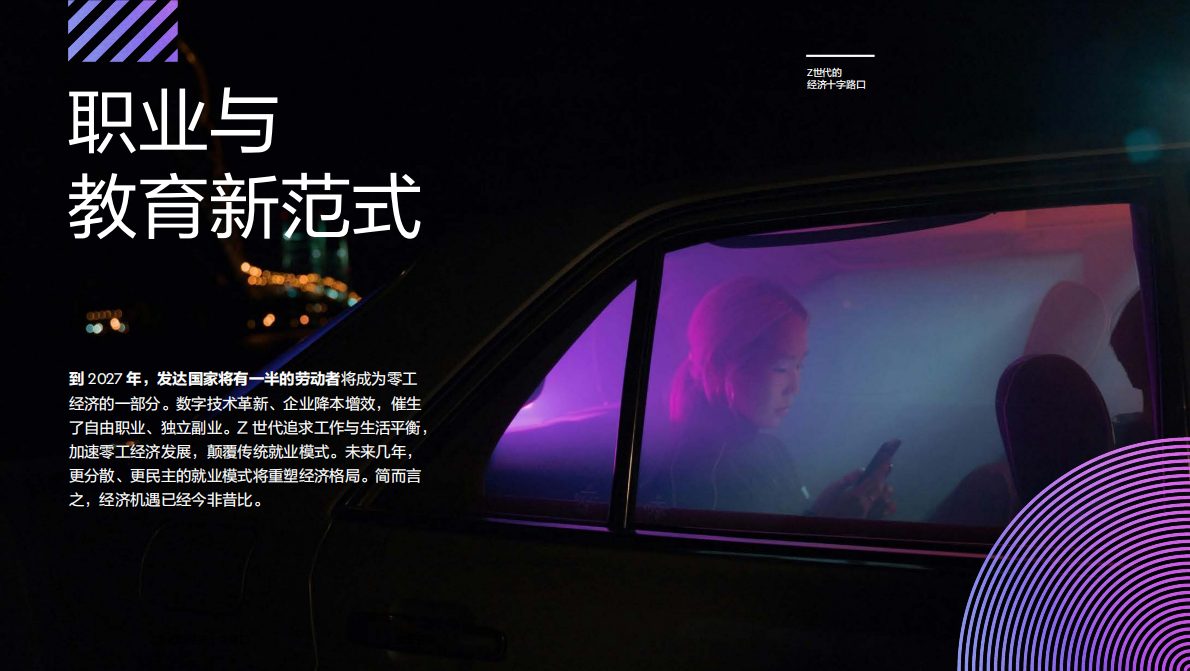 奥美Ogilvy：2025年Z世代经济十字路口：品牌发展的世代性机遇报告 第3页