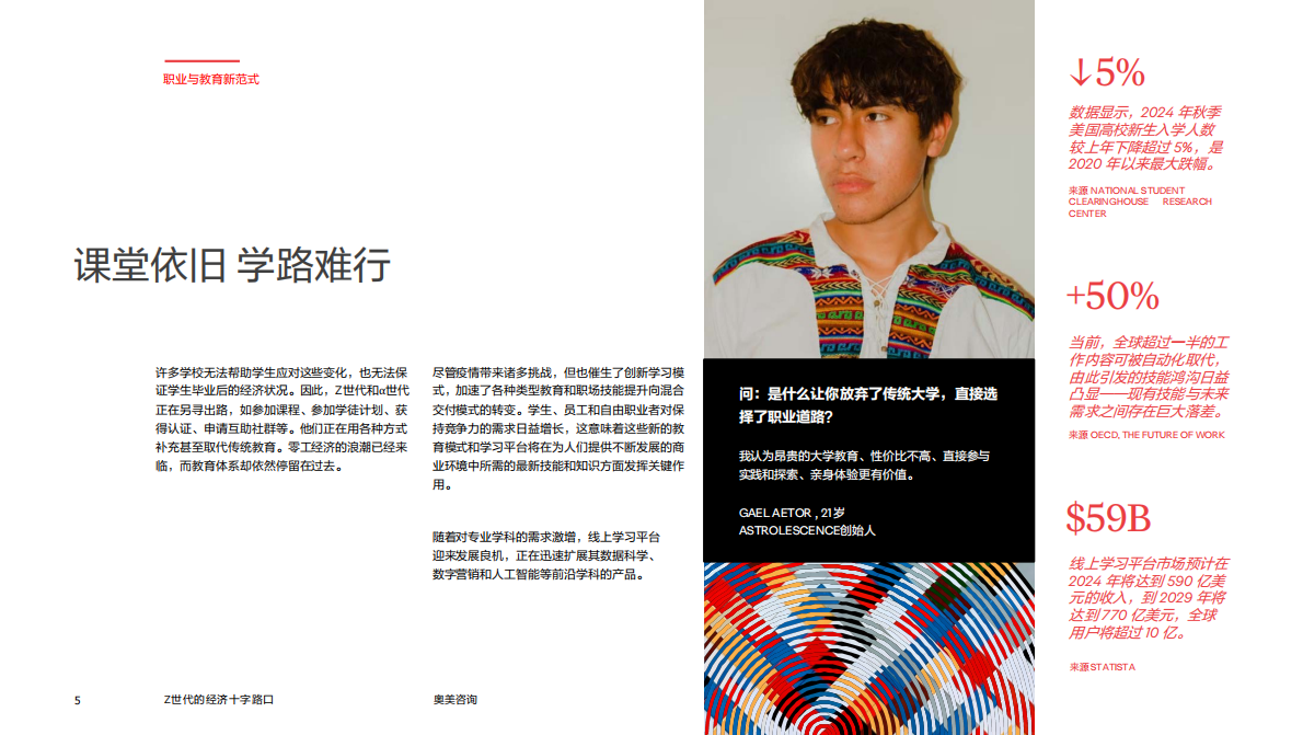奥美Ogilvy：2025年Z世代经济十字路口：品牌发展的世代性机遇报告 第5页