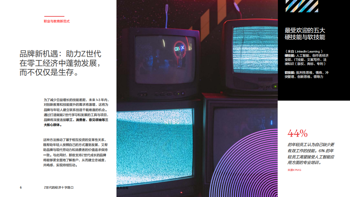 奥美Ogilvy：2025年Z世代经济十字路口：品牌发展的世代性机遇报告 第6页