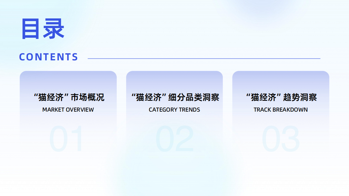 炼丹炉：2025年“猫经济”消费趋势洞察 第3页