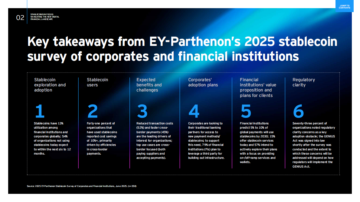 EY安永：2025年稳定币聚焦：驾驭新数字金融格局研究报告（英文版） 第4页