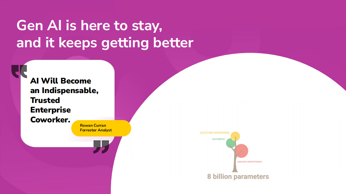 Meltwater融文中国：2025年从“看到”到“看透”：掌握大语言模型中的品牌话语权报告 第4页