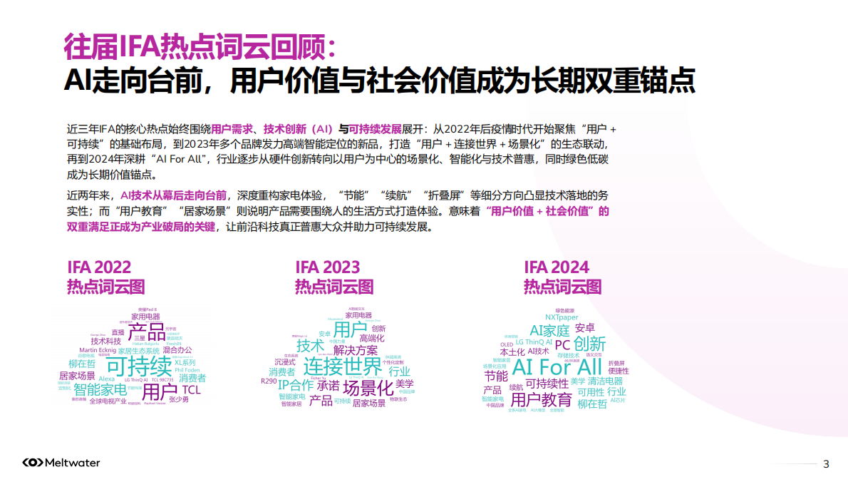 Meltwater融文中国：2025年IFA洞察报告：AI生活化创新与中国电子消费品海外机遇 第3页