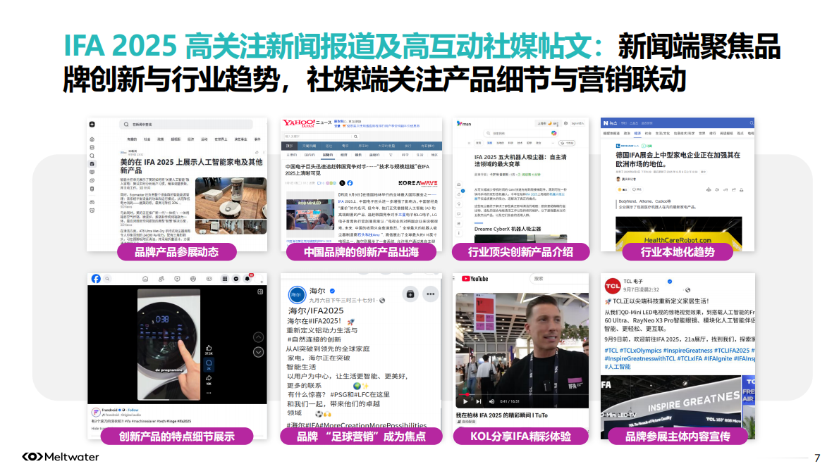 Meltwater融文中国：2025年IFA洞察报告：AI生活化创新与中国电子消费品海外机遇 第7页