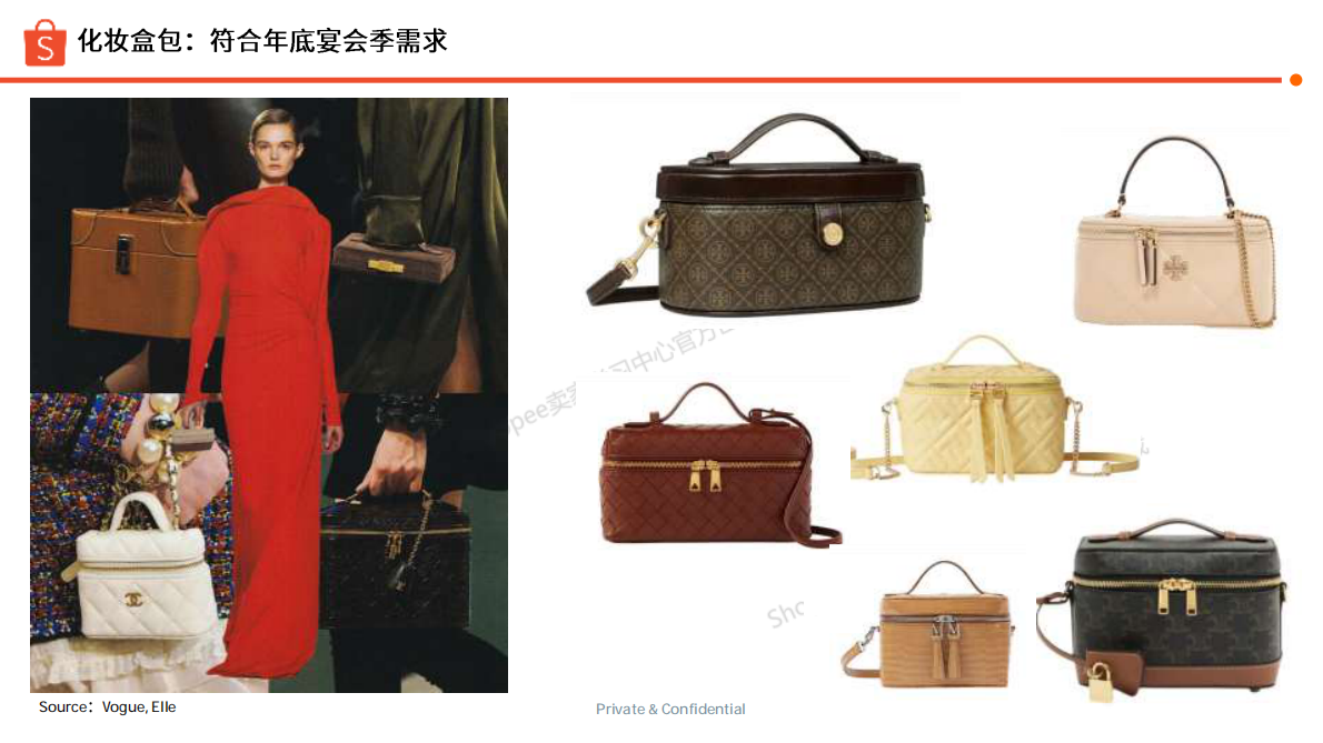 Shopee：2025年下半年箱包品类选品参考指南报告 第8页