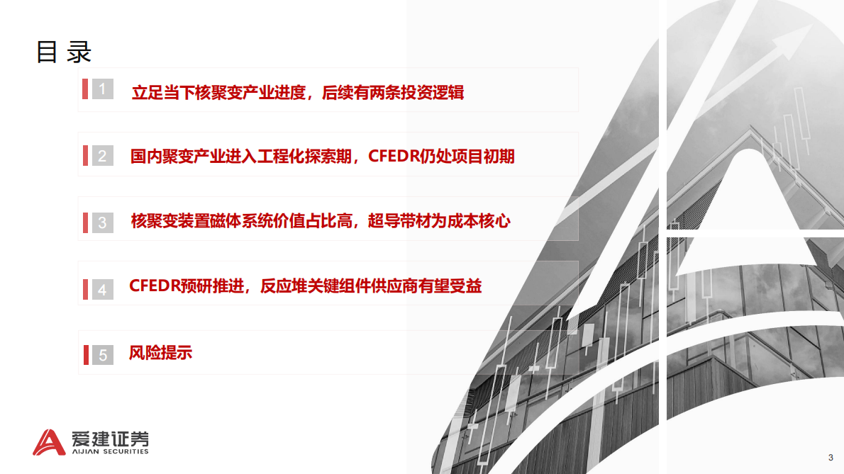 爱建证券：可控核聚变产业数据跟踪（一）：优先布局磁体系统供应商，把握CFEDR中长期机遇 第3页