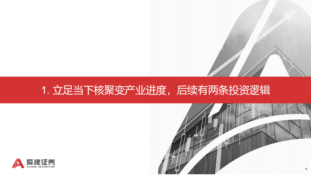 爱建证券：可控核聚变产业数据跟踪（一）：优先布局磁体系统供应商，把握CFEDR中长期机遇 第4页