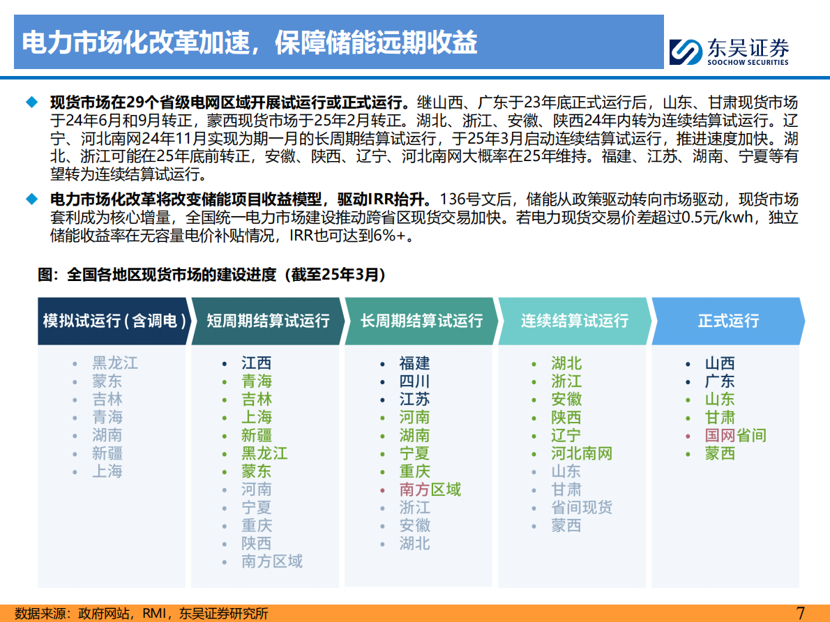 东吴证券：国内储能深度：配储退出，独储登台，高质量需求爆发且持续 第7页