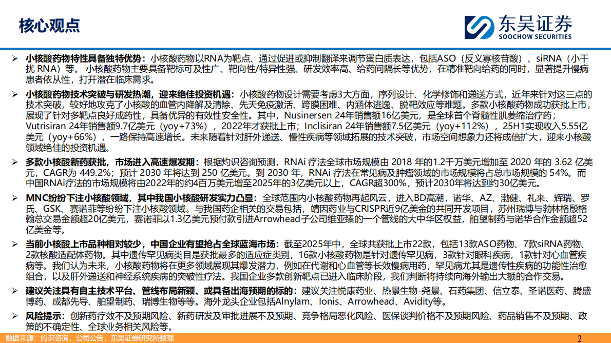 东吴证券：小核酸行业：MNC加大BD，慢病 + 肝外领域潜力无限 第2页