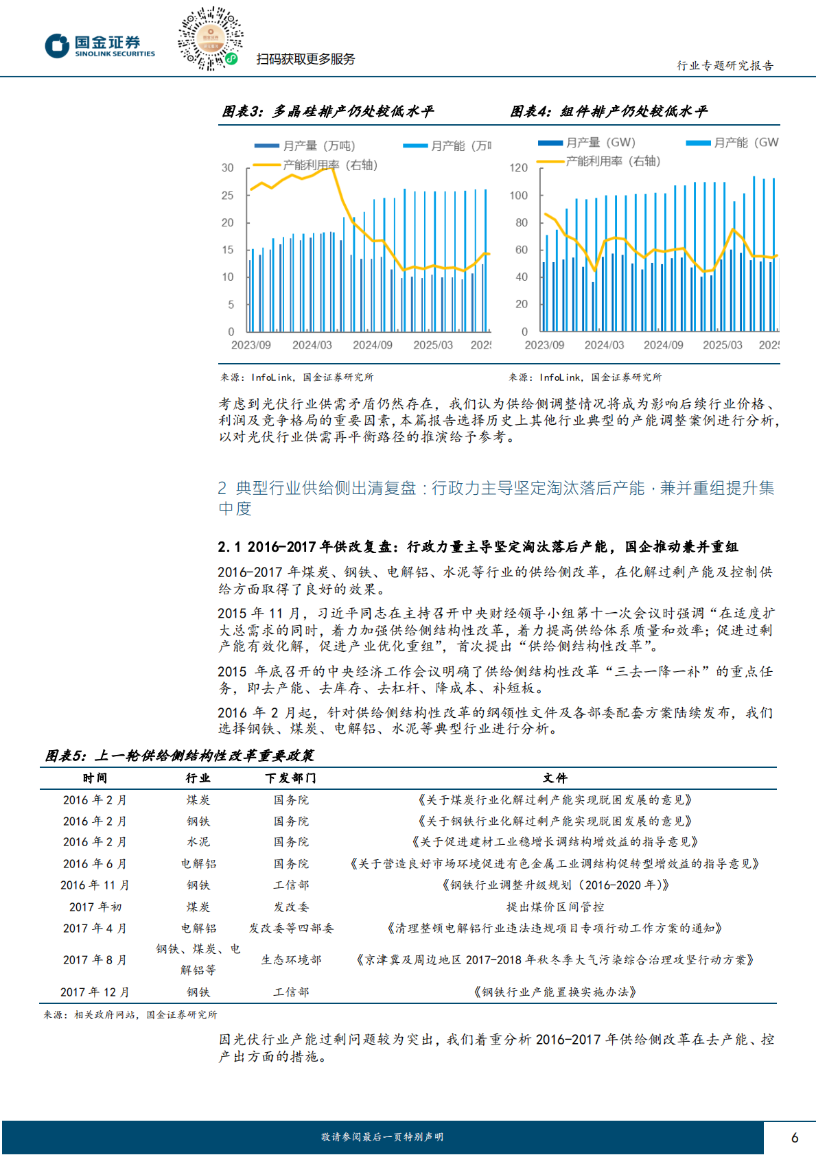 国金证券：光伏行业专题：顶层支持+市场化淘汰+技术迭代有望推动供给改善 第6页