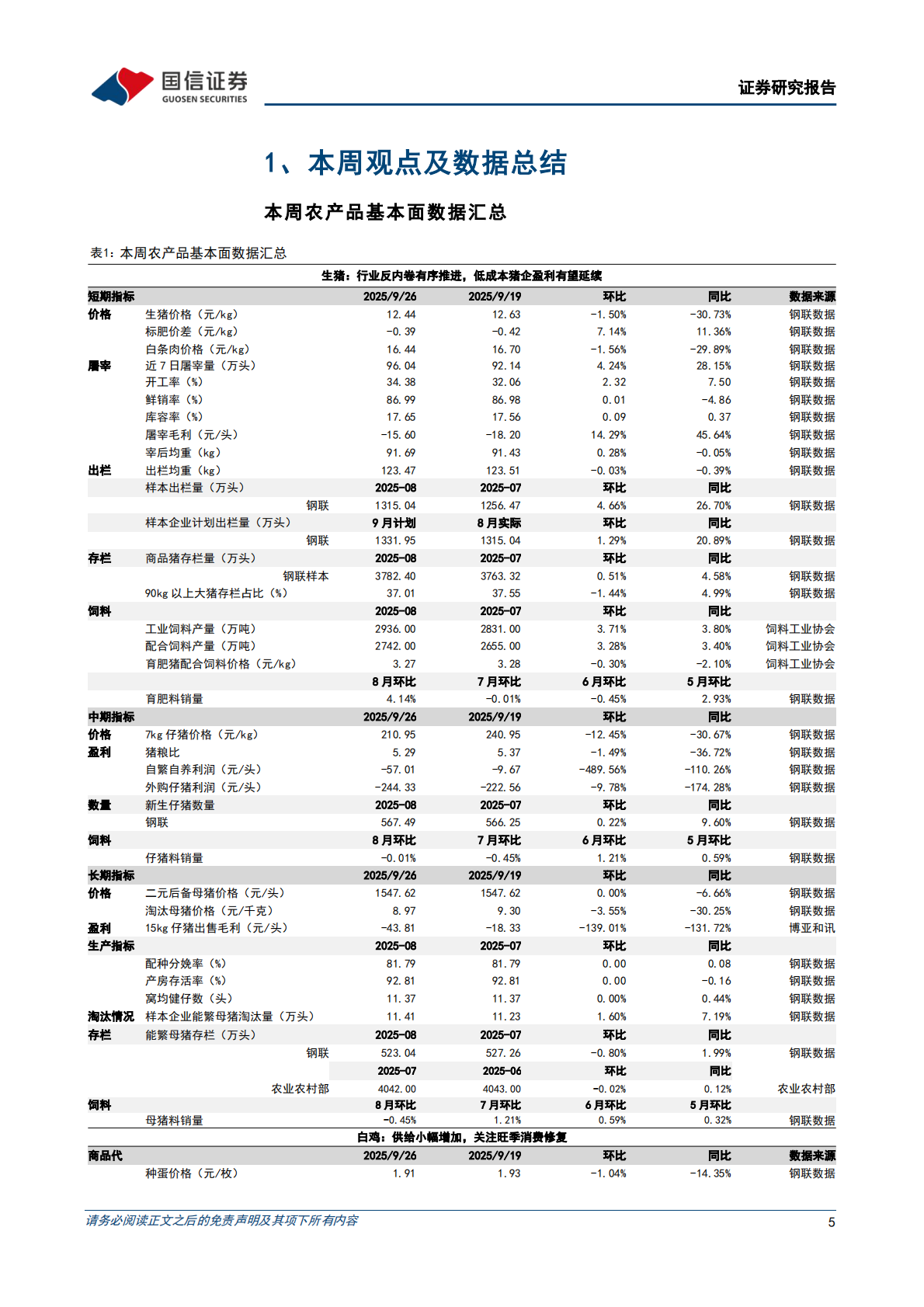国信证券：农产品研究跟踪系列报告（176）：短期肉牛价格较为坚挺，Q4有望进一步加速上涨 第5页