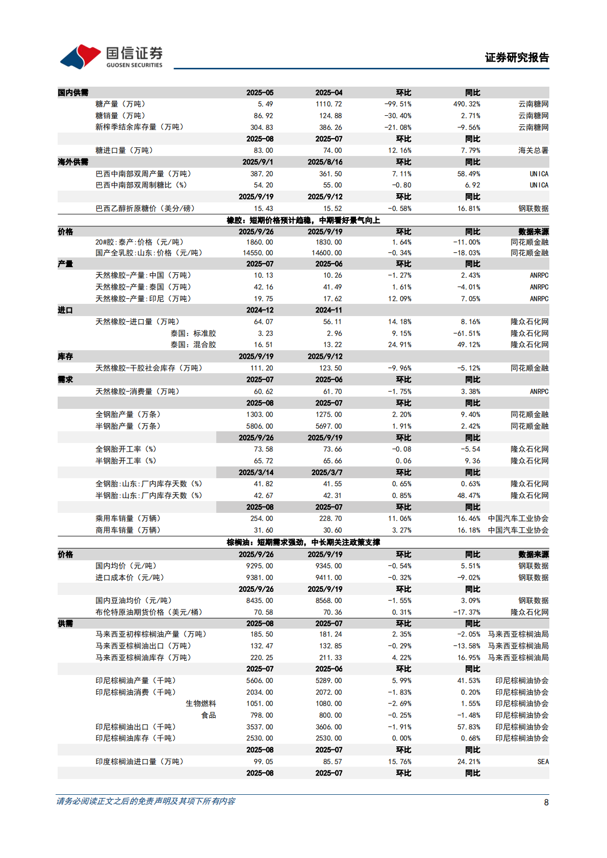 国信证券：农产品研究跟踪系列报告（176）：短期肉牛价格较为坚挺，Q4有望进一步加速上涨 第8页