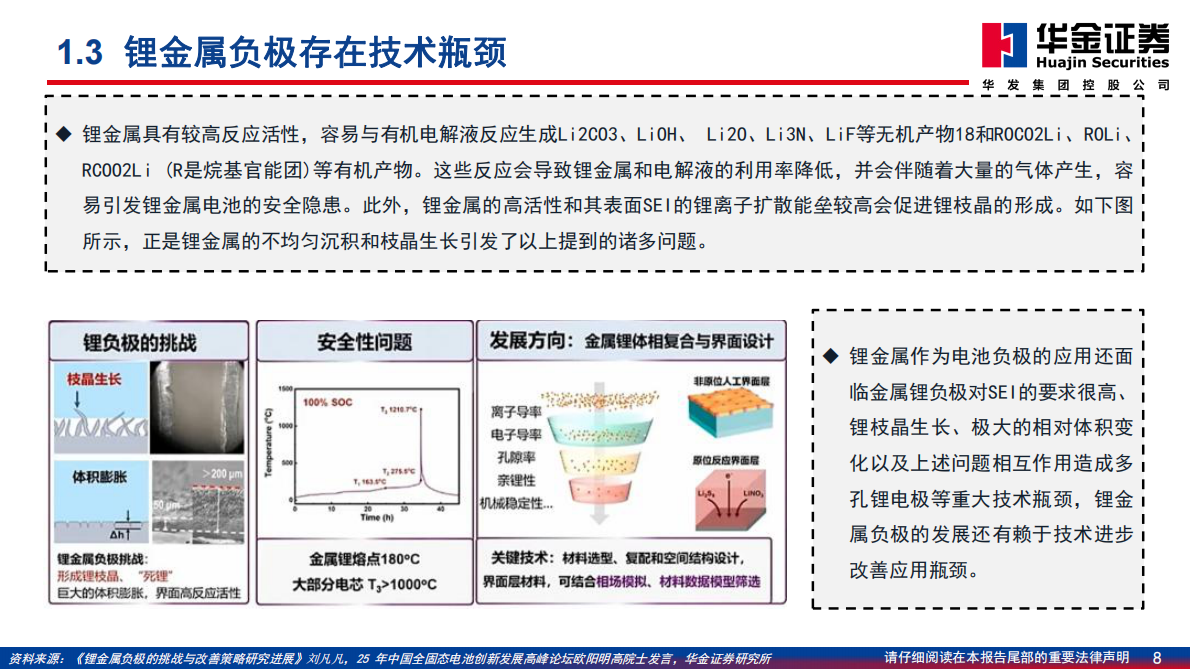 华金证券：固态电池系列报告：锂金属负极 第8页