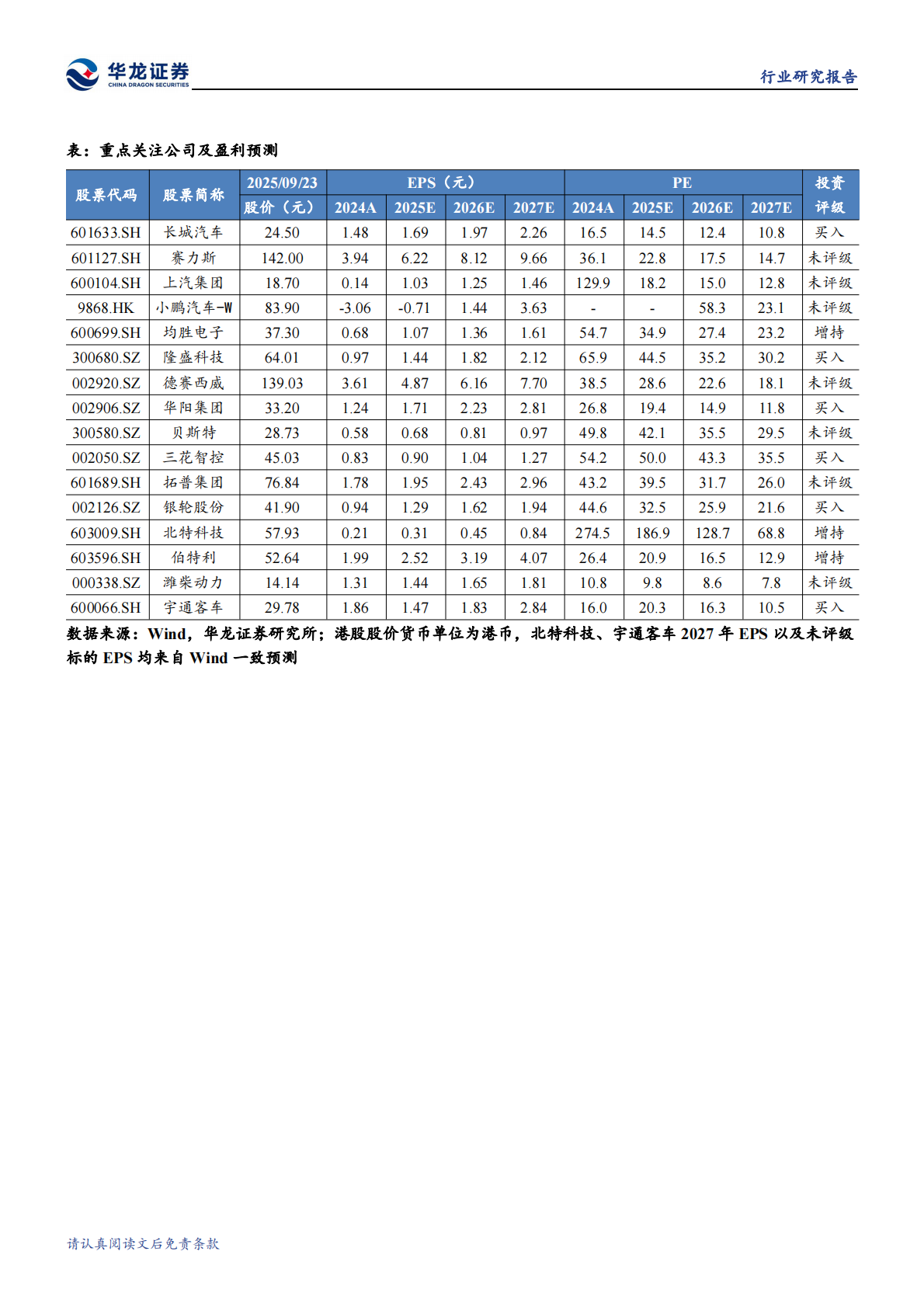 华龙证券：汽车行业2025年半年报综述：乘用车企拐点将至，关注汽零强势赛道&客户 第3页