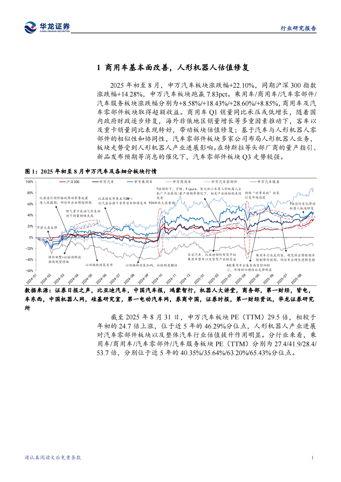 华龙证券：汽车行业2025年半年报综述：乘用车企拐点将至，关注汽零强势赛道&客户 第6页