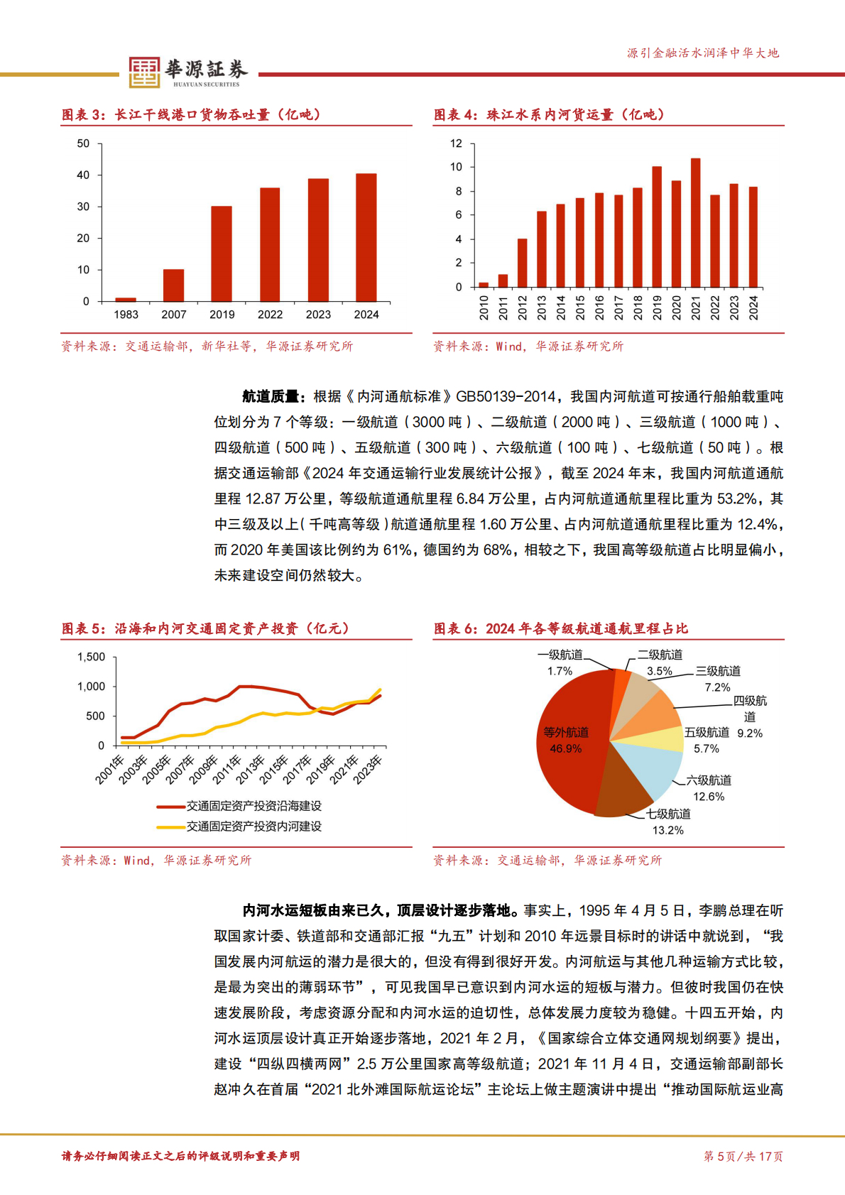 华源证券：建筑材料重大工程系列报告之五：“四纵”开启内河水运大发展时代 第5页