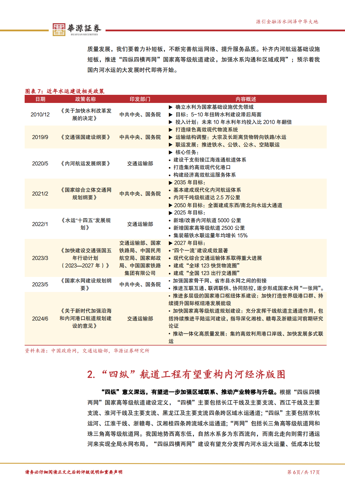 华源证券：建筑材料重大工程系列报告之五：“四纵”开启内河水运大发展时代 第6页