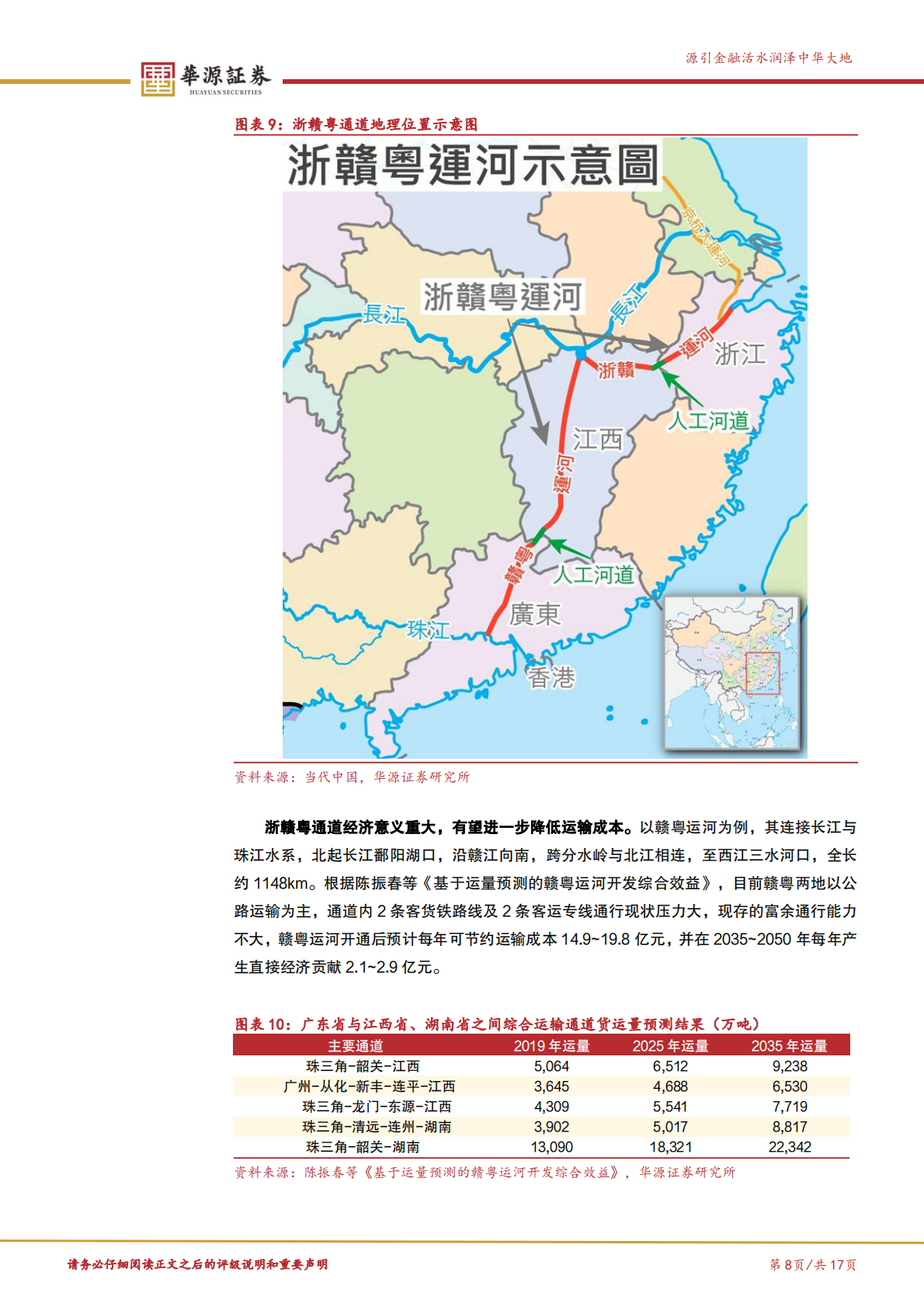 华源证券：建筑材料重大工程系列报告之五：“四纵”开启内河水运大发展时代 第8页