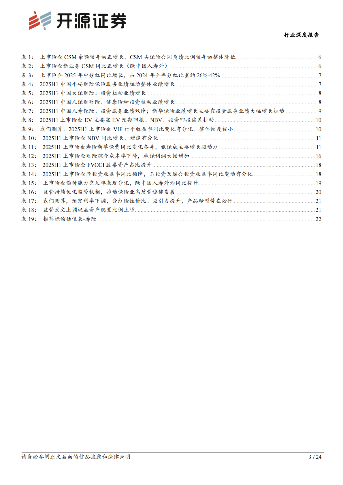 开源证券：保险行业深度报告：财险和权益投资拉动业绩，分红险转型驱动投资端增配权益 第3页