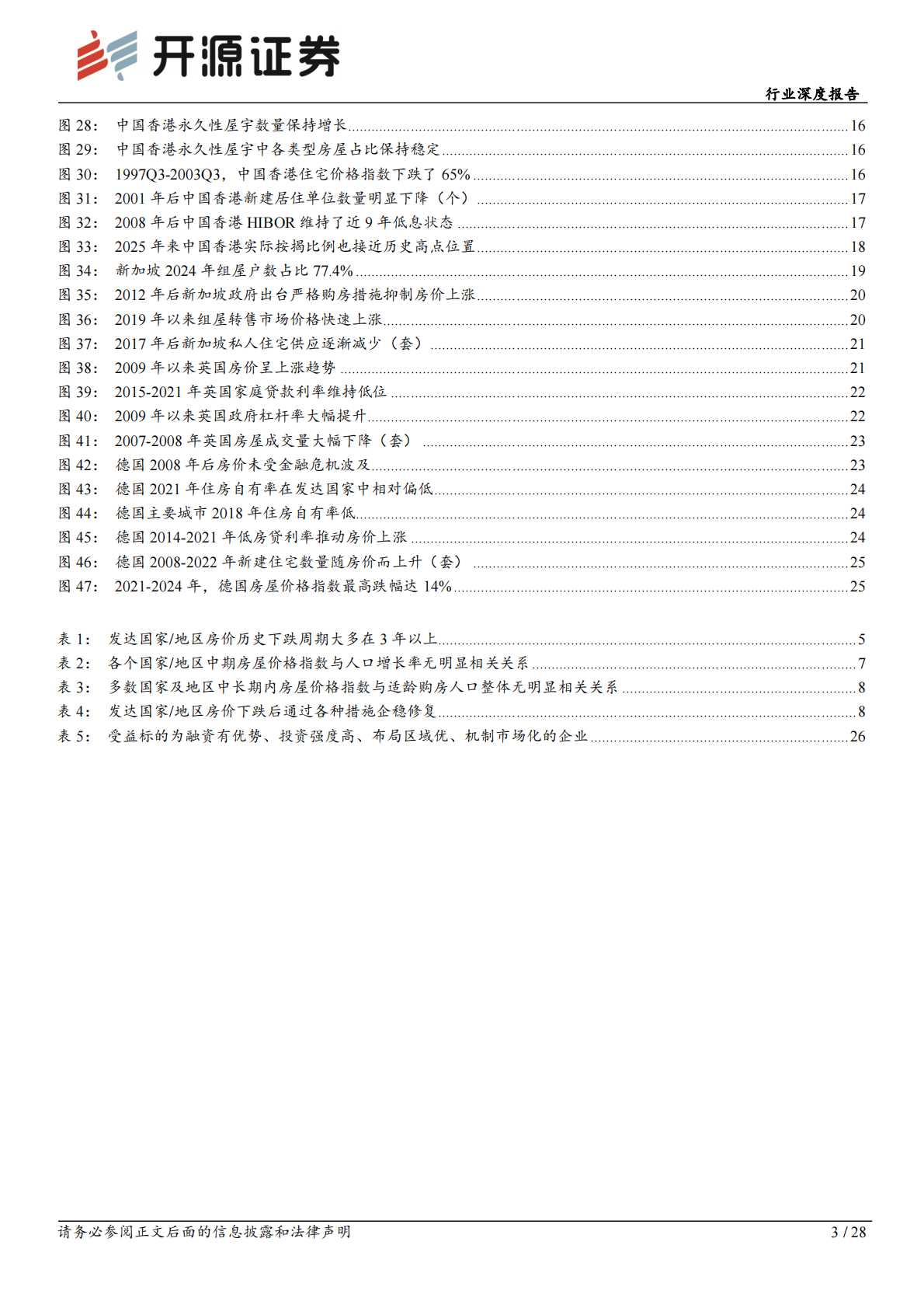 开源证券：房地产行业深度报告：房价止跌回稳系列三：鉴往知来，人口不是影响房价唯一因素 第3页