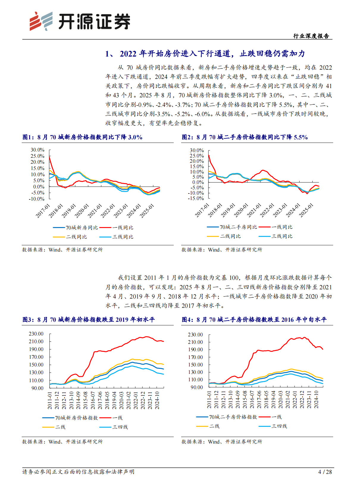 开源证券：房地产行业深度报告：房价止跌回稳系列三：鉴往知来，人口不是影响房价唯一因素 第4页