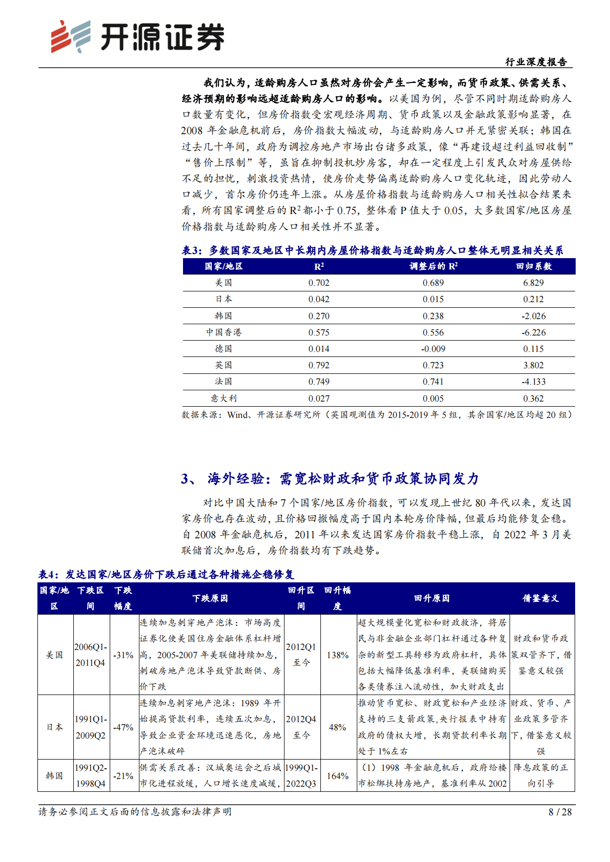 开源证券：房地产行业深度报告：房价止跌回稳系列三：鉴往知来，人口不是影响房价唯一因素 第8页