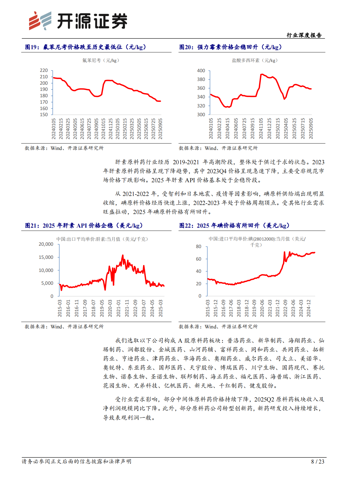 开源证券：医药生物行业深度报告：原料药公司加速创新药布局，AI+医疗布局逐步深化 第8页