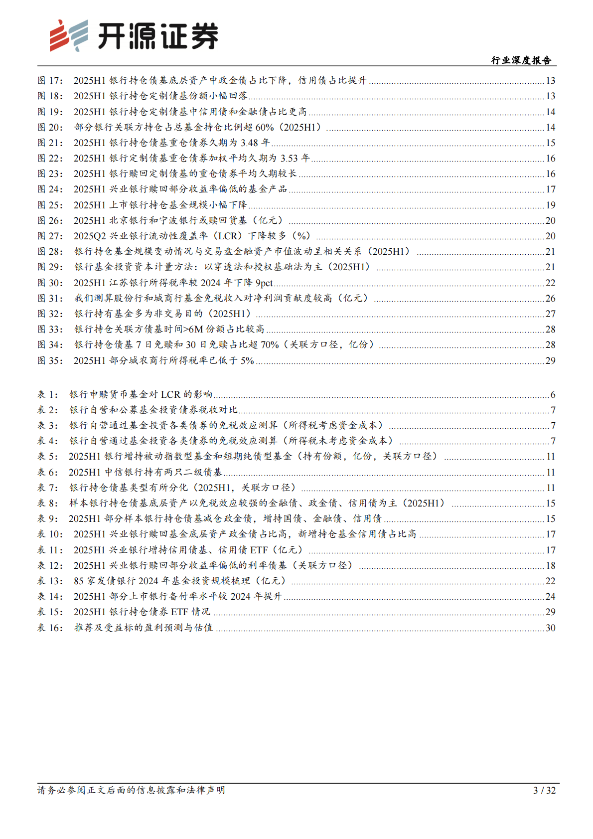 开源证券：银行行业深度报告：银行投资基金：现状洞察、费改破局与逻辑重塑 第3页