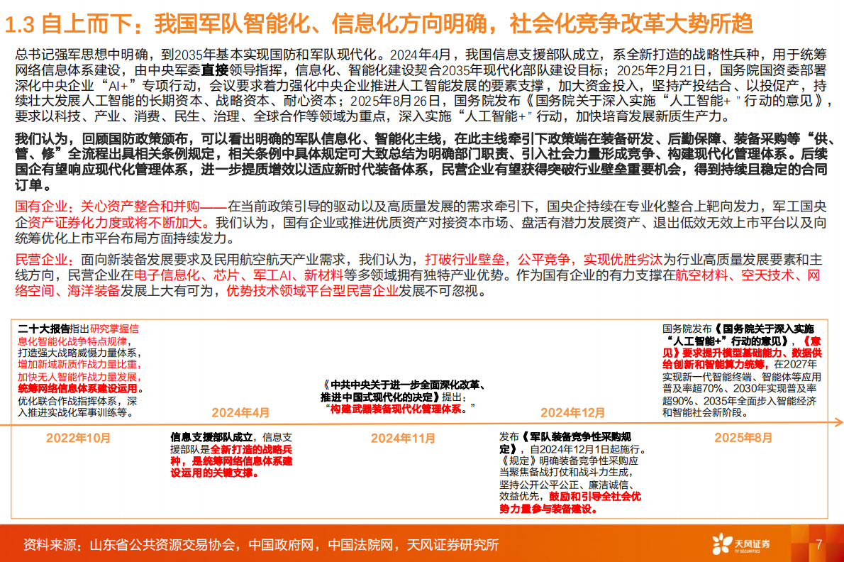 天风证券：国防军工行业深度研究：战争步入智能时代，全领域全产业链演变加速 第7页