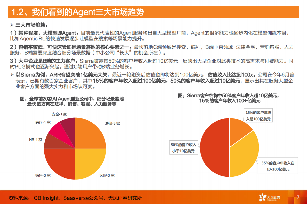 天风证券：计算机行业深度研究：从中美差异，看TO B Agent破局时点 第7页
