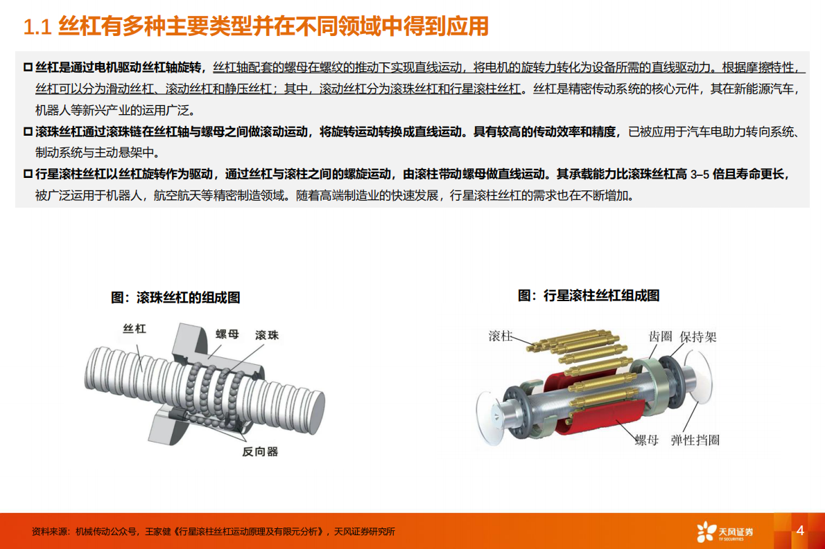 天风证券：丝杠专题：行星滚柱丝杠赋能汽车线控底盘 第4页