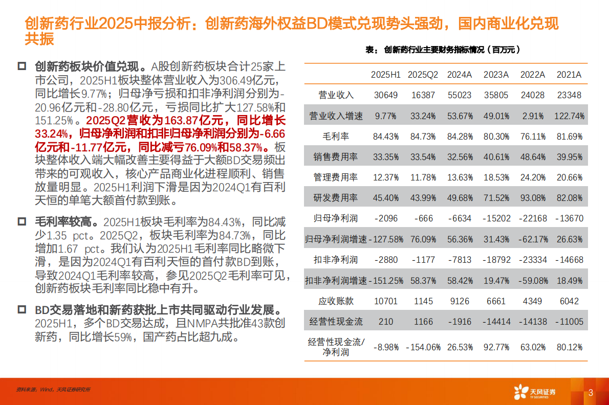 天风证券：天风医药细分领域分析与展望（2025H1）：创新药:制药行业及个股2025半年度回顾与展望 第3页