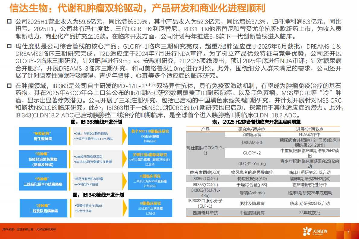 天风证券：天风医药细分领域分析与展望（2025H1）：创新药:制药行业及个股2025半年度回顾与展望 第7页