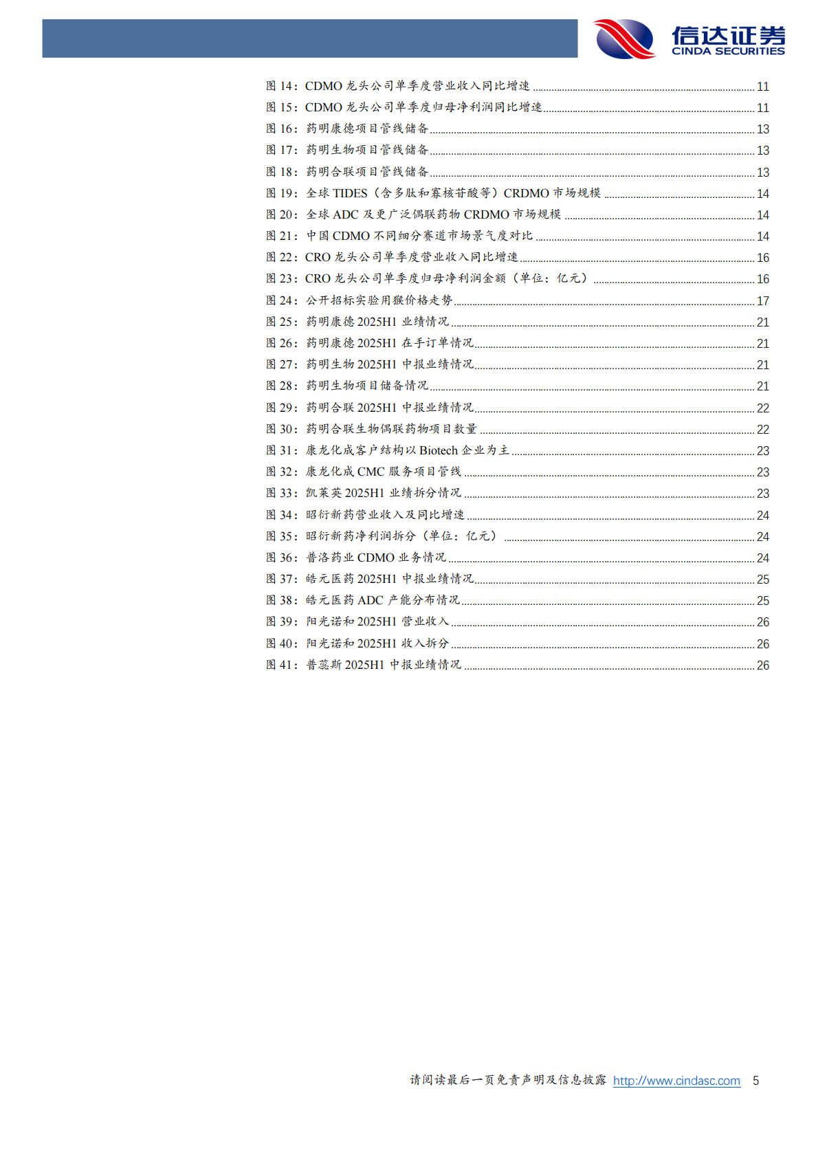 信达证券：CXO行业深度跟踪报告：CDMO景气度持续，CRO拐点可期 第5页