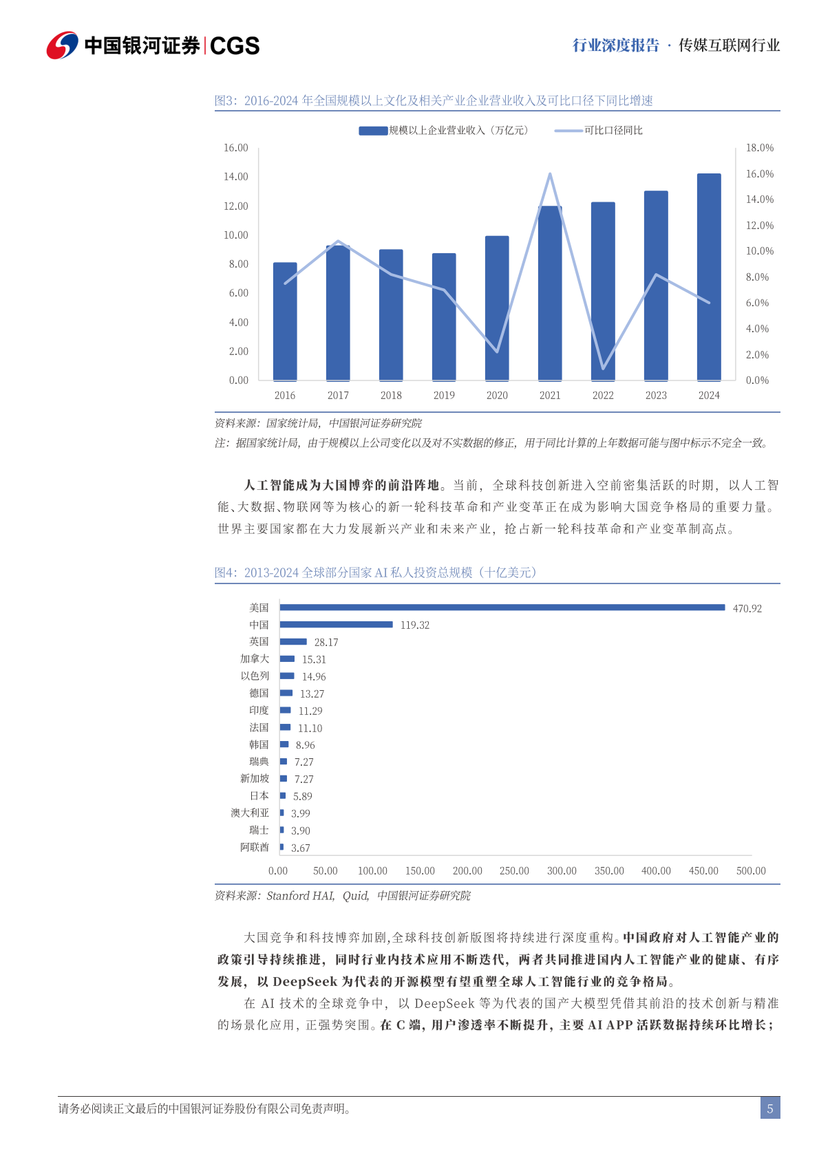 中国银河：传媒互联网行业深度报告：十五五规划行业前瞻-从文化自信到科技自强 第5页