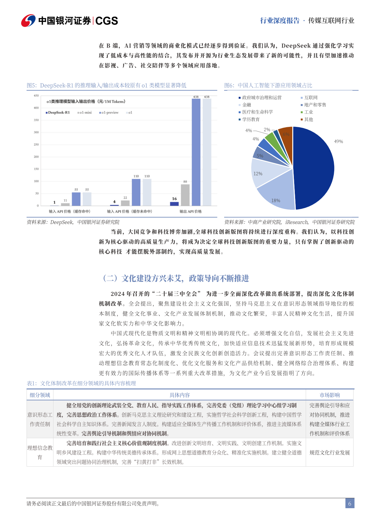 中国银河：传媒互联网行业深度报告：十五五规划行业前瞻-从文化自信到科技自强 第6页